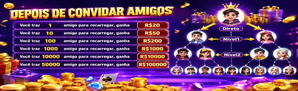 Ilustração dos três planos NNBET — evolução de Iniciante a Creator VIP